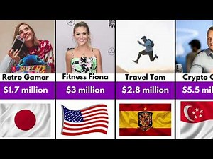 Top 30 Fastest-Growing YouTubers in 2025