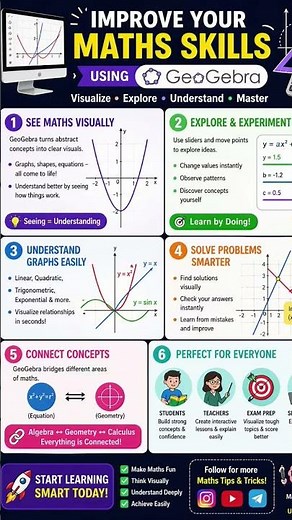 Improve your maths skills using geogebra #geogebra #maths #geogebratutorial