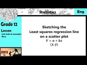 GR12 STATS Scatterplots and sketching the regression line (Line of best fit)