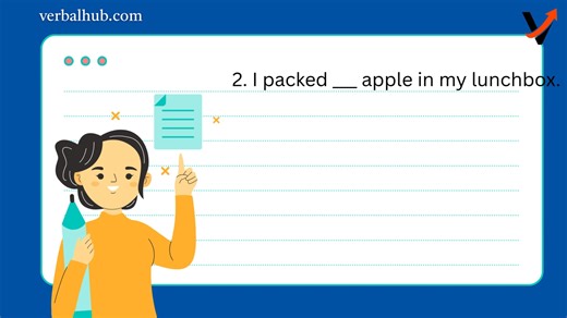 7 comments | A / An / The Made Easy! | Fun Grammar Quiz for Beginners...
