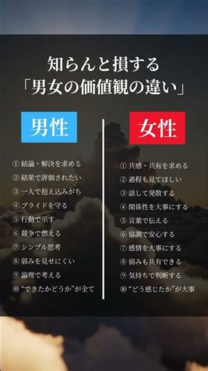 知らんと損する男女の価値観の違い#人間関係 #男女の違い #価値観 #考え方 #コミュニケーション