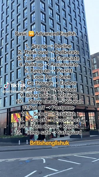 Basic vs Advanced English: Learn Key Differences