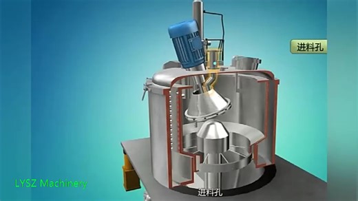Solid-Liquid Semi-Automatic Separator Machine Centrifuge From Shenzhou