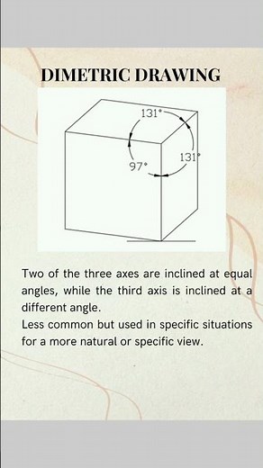 What is Dimetric View in Engineering Drawing #engineeringdrawing #drawing #drawingtutorial