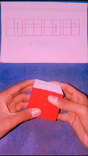 how to do sovle 2x2 Rubik's cube