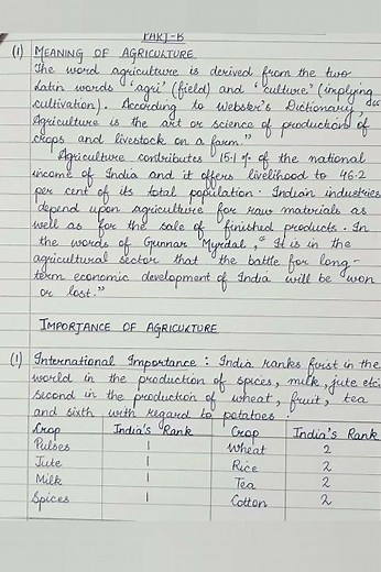 Meaning and Importance of Agriculture | Economics