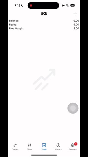 Transform $9 Into $38K Through Smart Trading