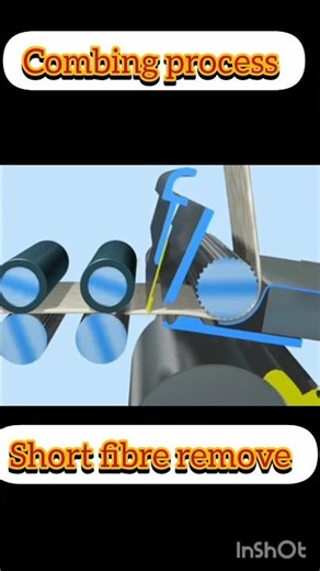 Combing process in comber m/c. #short #yutubeshorts #combing # Combing process