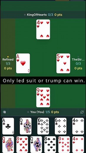 How To Play Contract Whist.
