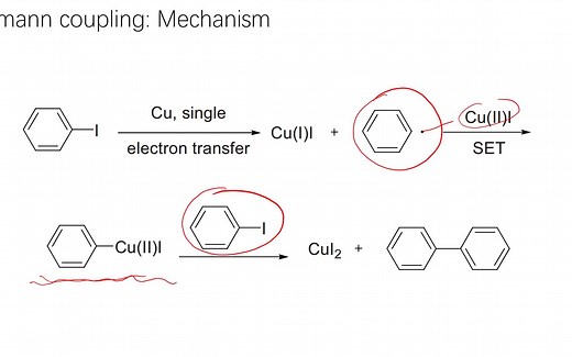 有机人名反应（261）：Ullmann coupling