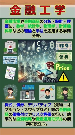 バーチャル商業大学ワンポイント講座～金融工学～ #shorts