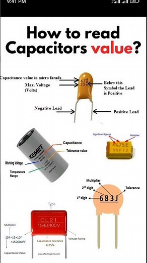how to read capacitors values? *capacitor & information ¢values €store ¥energy §Device