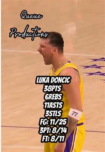 Luka Doncic: The Best Offensive Juggernaut in Years