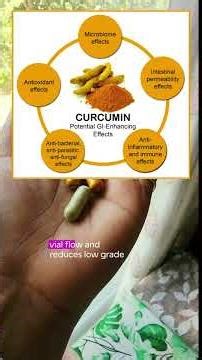 Take Neem and Turmeric Daily!!!
