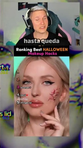 The Best Halloween Makeup Looks 😨