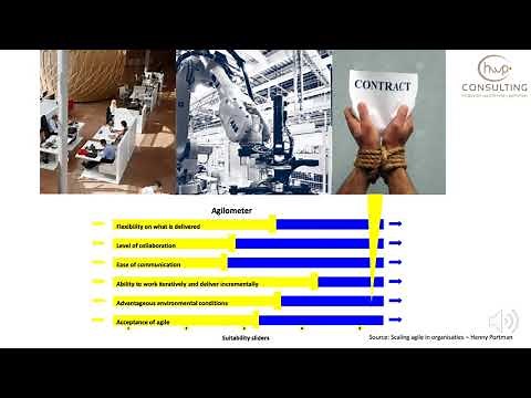 Mini webinar PRINCE2 Agile Agilometer in a nutshell