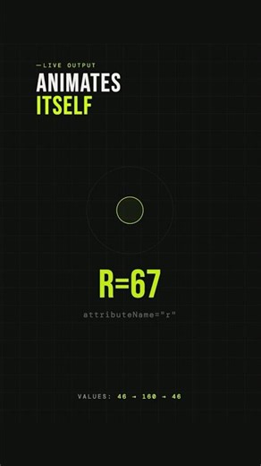 Self-Animating Graphics With Just SVG #shorts #animation #frontenddeveloper