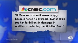 Musk puts Twitter takeover on hold