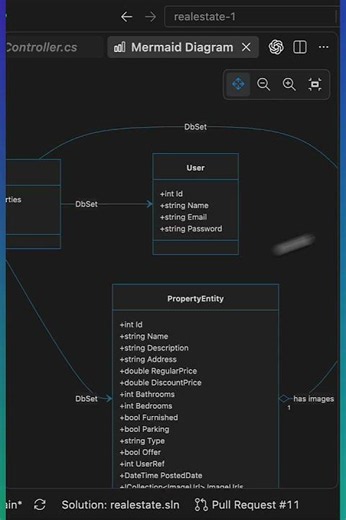 GitHub Copilot Creates UML Diagrams Instantly