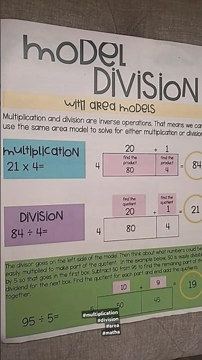 Simple Division and multiplication models using area! #maths