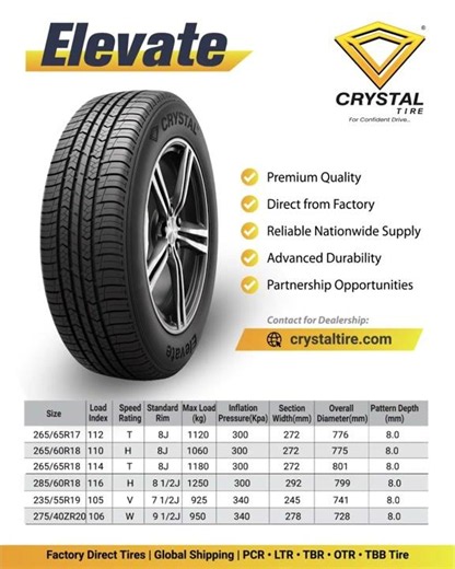 Expand Your Tire Business with Crystal Tire - Elevate Pattern #crystaltire