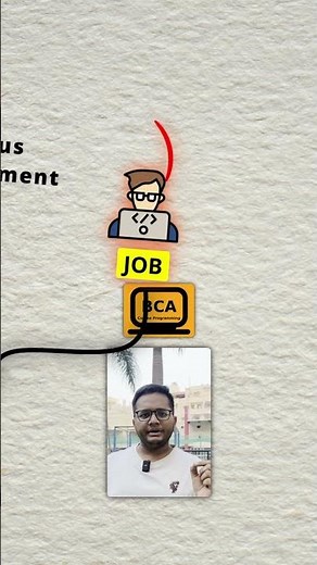 Career Options after BCA | Job after BCA | BCA Student Jobs