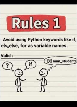 Python variables Rules You MUST Know! 💻#Shorts #Coding #Programming #TechShorts #LearnToCode #fps