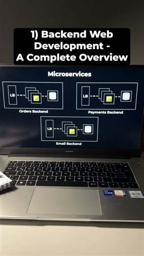 I want to learn Backend Engineering #coding #helpmemakethismakesense #producer #techtok #tech