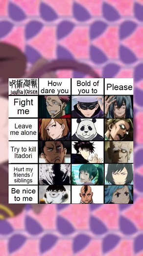 #jujutsukaisen #gojousatoru #itachi #naruto #hawaiianOnePunch #luffy #anime