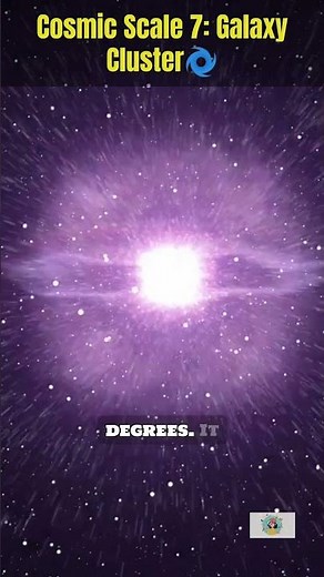 Cosmic Scale7: Galaxy Cluster 🌌 | Where Galaxies Stop Being Islands