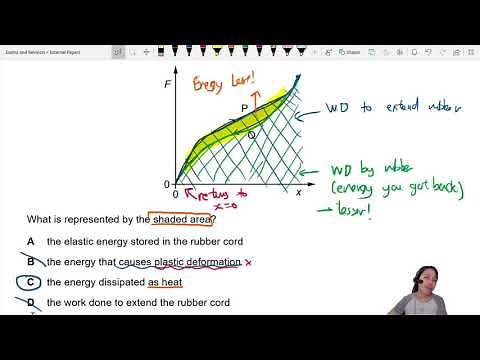 ON20 P11 Q20 Rubber Extension Graph Area | Oct/Nov 2020 | Cambridge A Level 9702 Physics