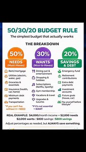 50/30/20 Budget Rule #finance #budget #budgetingtips | Study Point