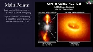 1.1K views · 38 reactions | ACTIVE GALACTIC NUCLEI Excerpt from the video "Black Holes as Galactic Engines" presented by William Brown and based on the Unified Physics model of Nassim Haramein. Full video on our Youtube channel : https://www.youtube.com/watch?v=JxgSFlDz_6E&list=PLLdX_IS7TQg8lTXW8B5vL09YNJ3-Tssof&index=14 | International Space Federation | Facebook