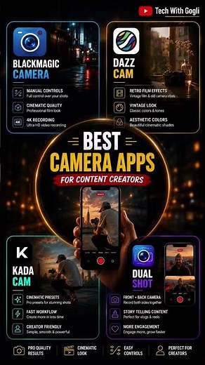 Top 4 Camera Apps Every Content Creator Must Try in 2026 📸🔥 #CameraApps #best apps for reels