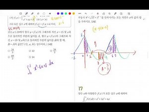 2027 CSAT Intensive Practice Mock Exam 1: Calculus Problems 1-30 First Run (Quick Walkthrough)