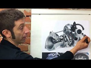 La Geometria Variabile come funziona