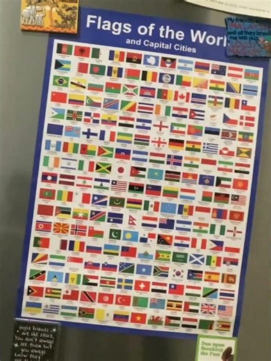 All world flags | Countries | World map flags 🌍 | World flags - Country flags #countries #world