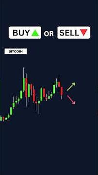 Learn Forex for Beginners – Price Action Challenge #learntrading