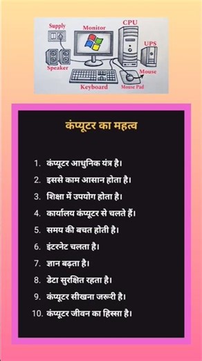 Computer Ka Mahatva Essay in Hindi | 10 Lines for Students