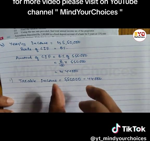 Class 9 Maths Taxation | Understand Key Concepts
