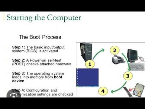 The boot process of starting the computer 🖥️🖥️#brainpower #brainlearning #learning