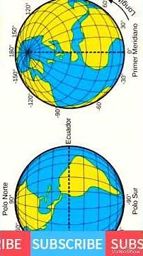 What are parallels and meridians? 🤔 #geography #interestingfacts #funfacts