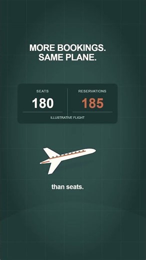 185 Tickets. 180 Seats. How Does That Work?