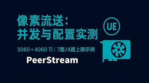 国产像素流送-双显卡实现7人同时访问!