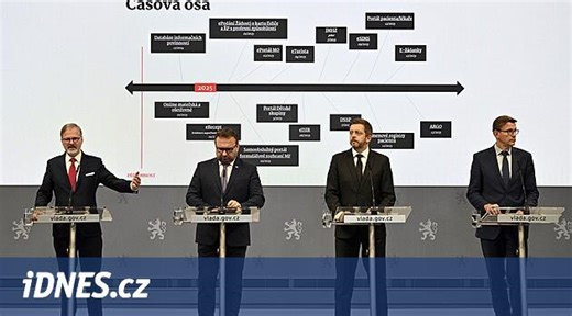 ŽIVĚ: Tisková konference po jednání vlády - iDNES.tv