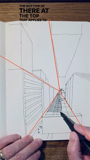 16K views · 212 reactions | One point perspective. This example is...