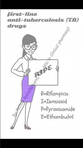 first line Anti-TB drugs