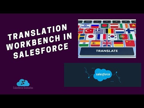 Translation Workbench in Salesforce