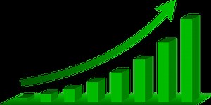 Learning to leverage lead measures and lag measures - 212 Creative, LLC