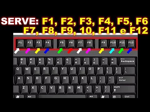 12 TECLAS: F1, F2, F3, F4, F5, F6, F7, F8, F9, F10, F11 e F12